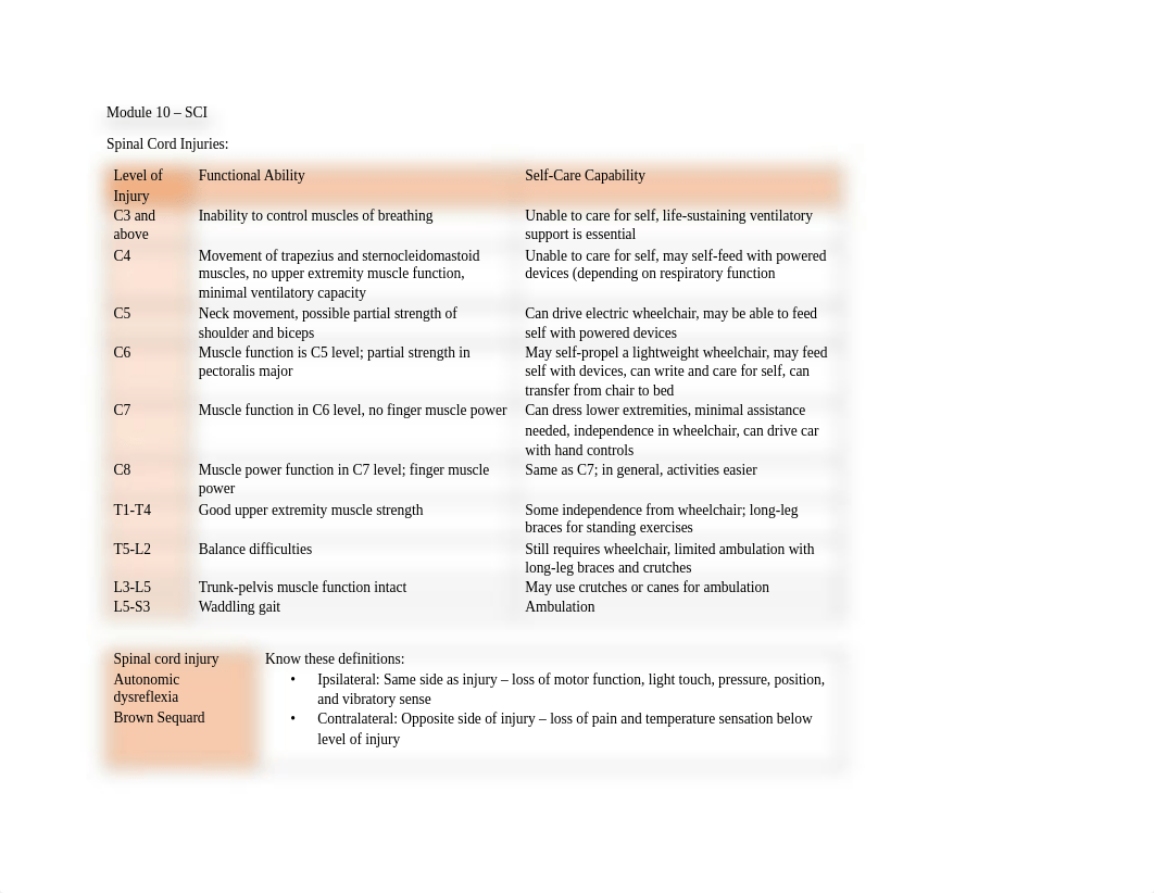 6201 Exam 3 Table.pdf_dmb3yr6erlu_page1