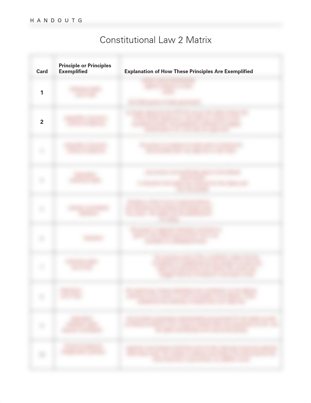 Maxwell Bassett - Constitutional Law 2 Matrix.pdf_dmb5qps5eri_page1