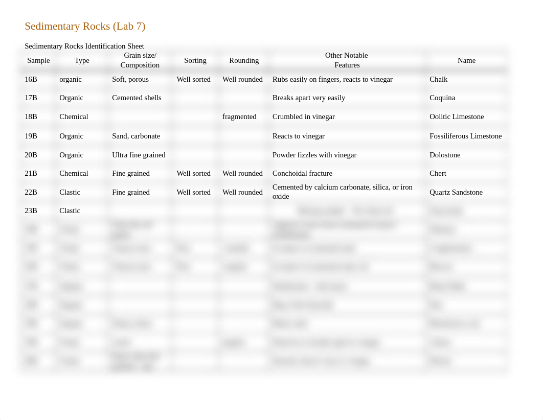 Geology 10_Lab_7.docx_dmb5roimoe5_page1