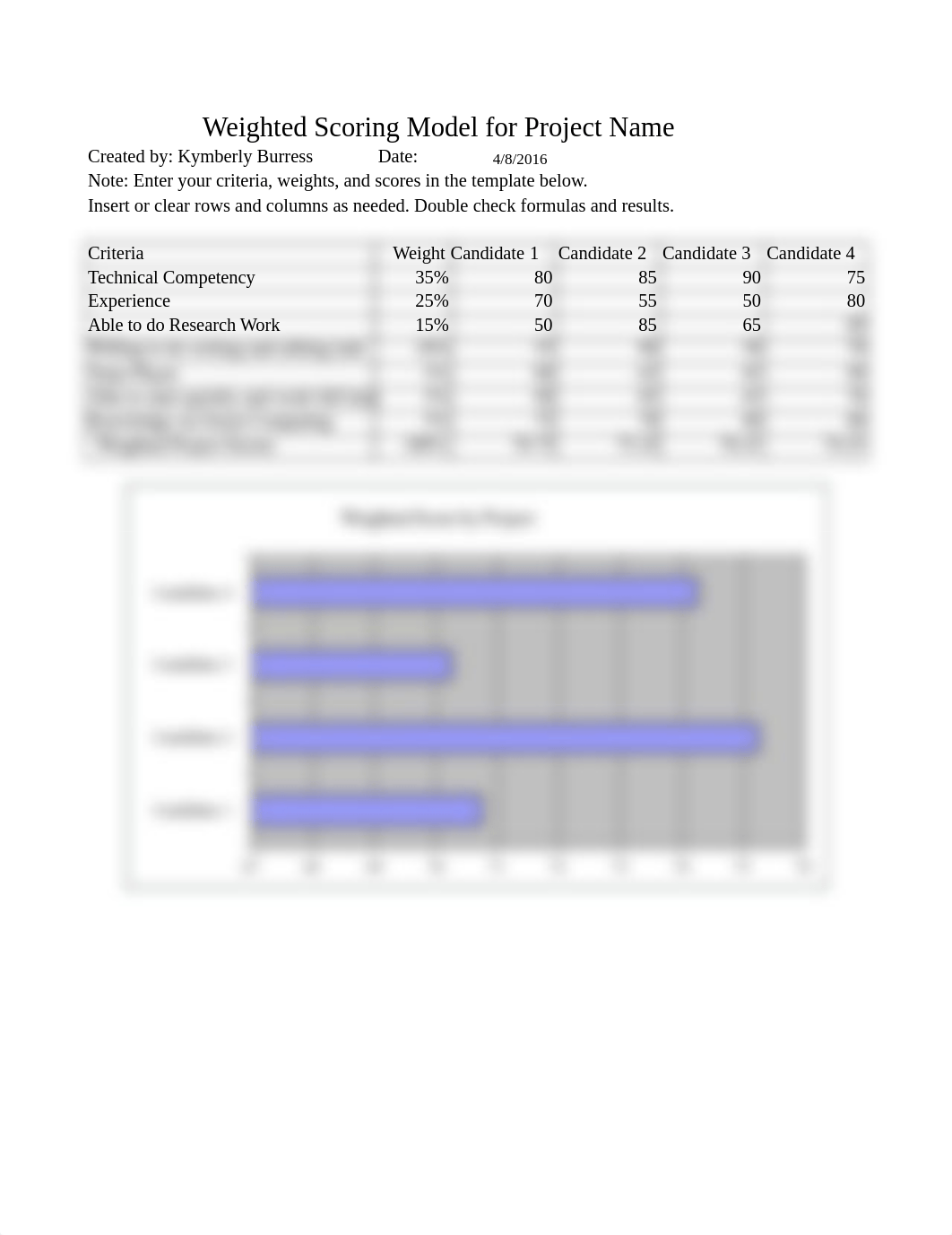 Copy of weighted scoring model_dmb66pog4s6_page1