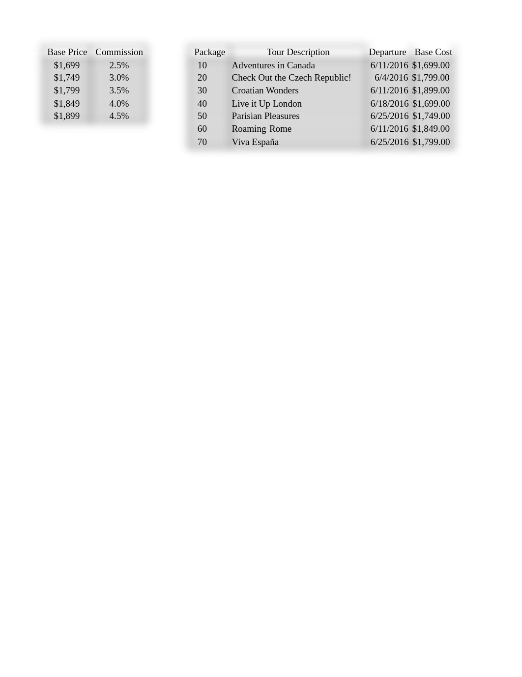 Excel_Capstone_pendleton.xlsx_dmb6nn46jea_page1