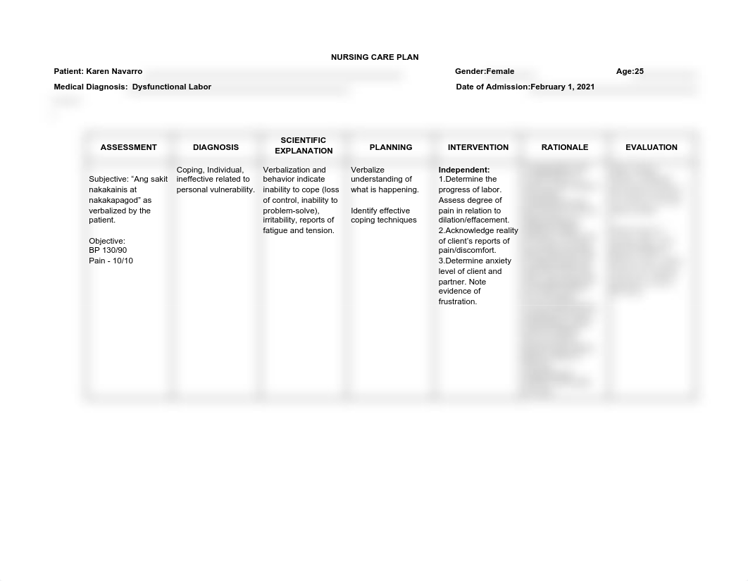 Module 2a NCP - Dysfunctional Labor.pdf_dmb8u6l3qhx_page1