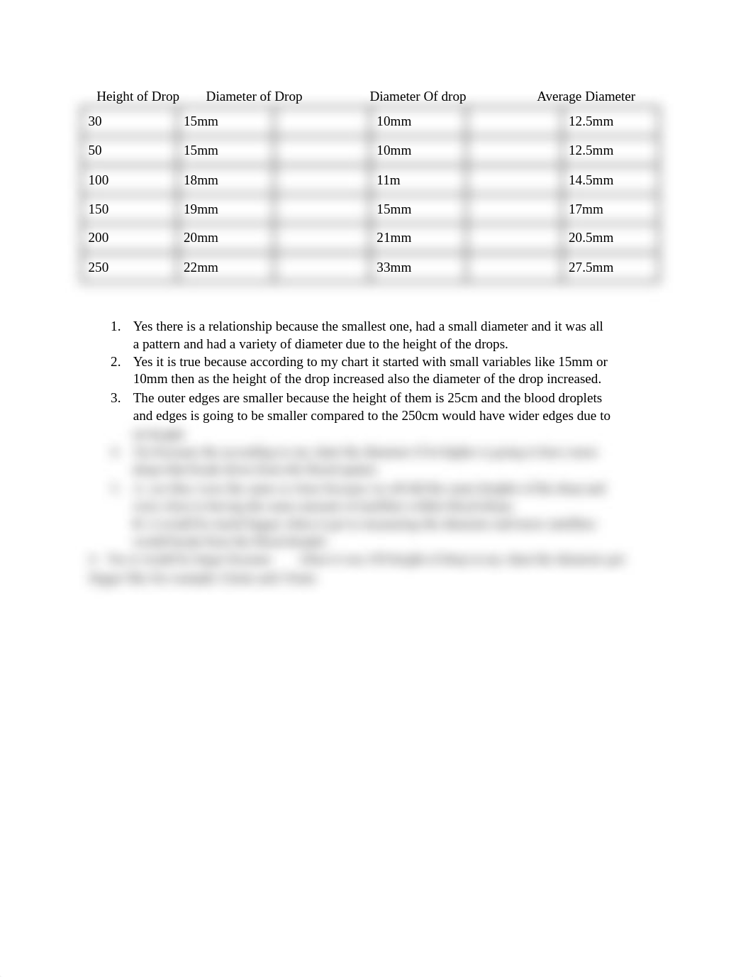 Blood Spatter_dmb9a1djiqk_page1