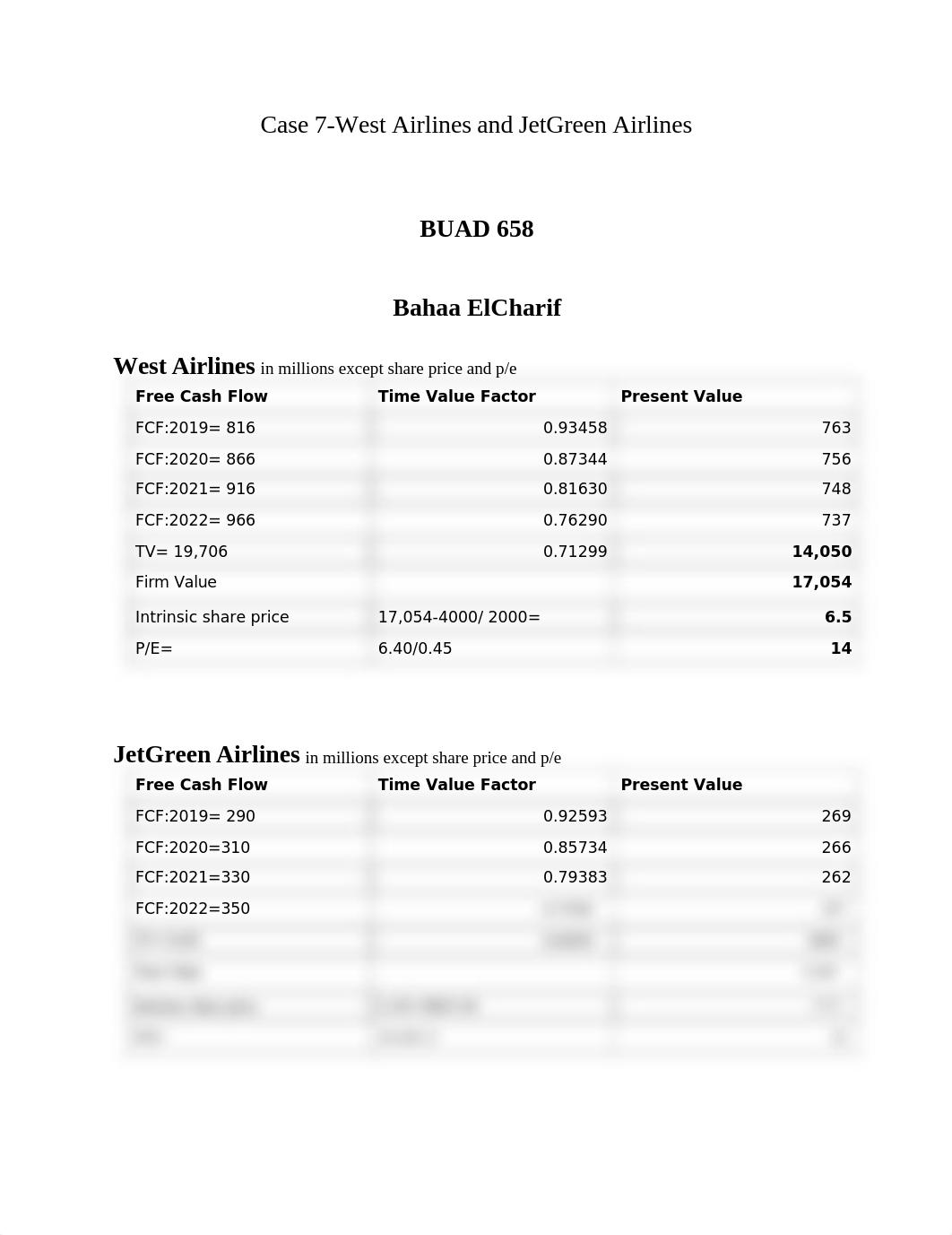 case 7-2.docx_dmbb8vgpirn_page1