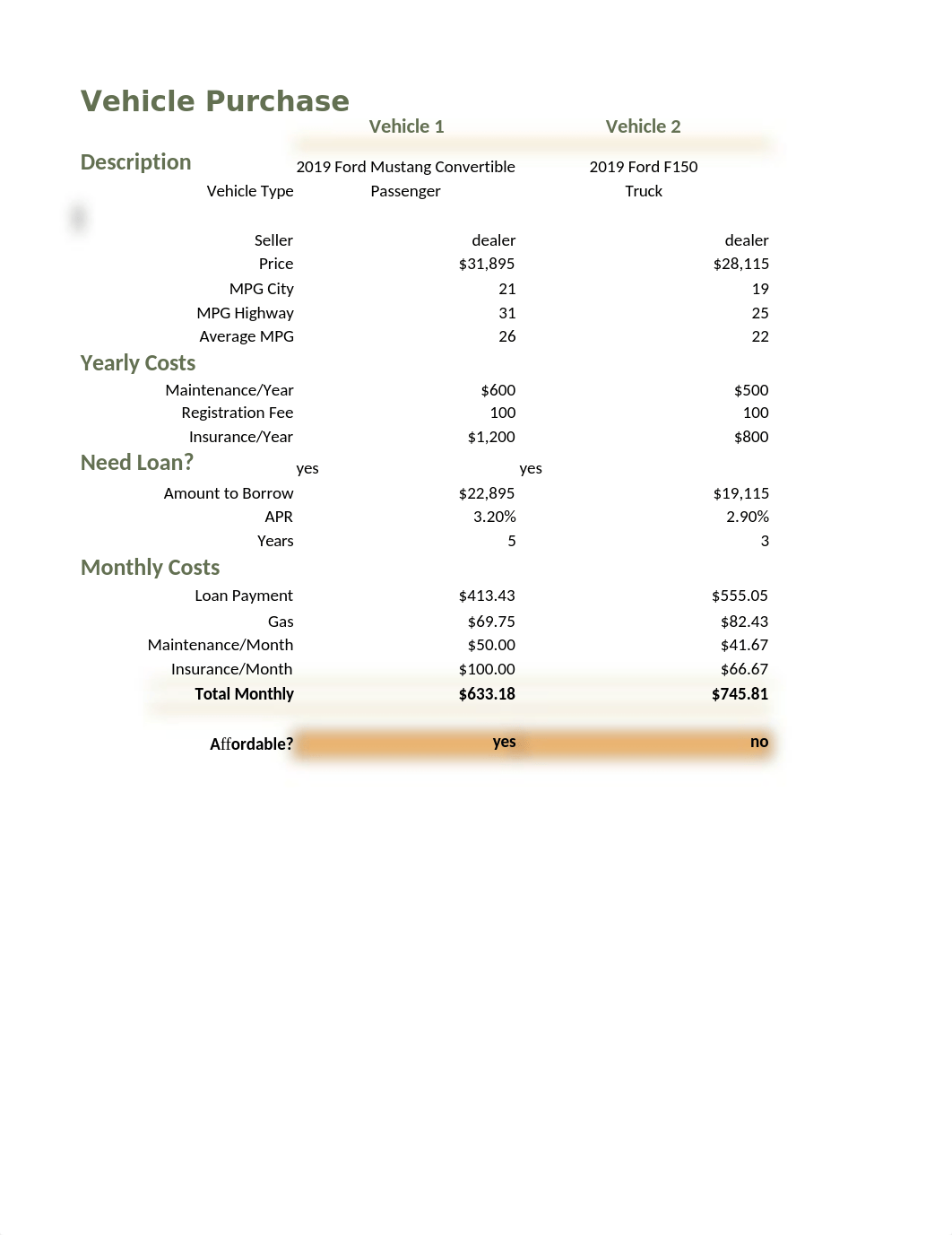 Jasmine.McGill-EX2019-ChallengeYourself-3-3.xlsx_dmbbix2pojw_page1