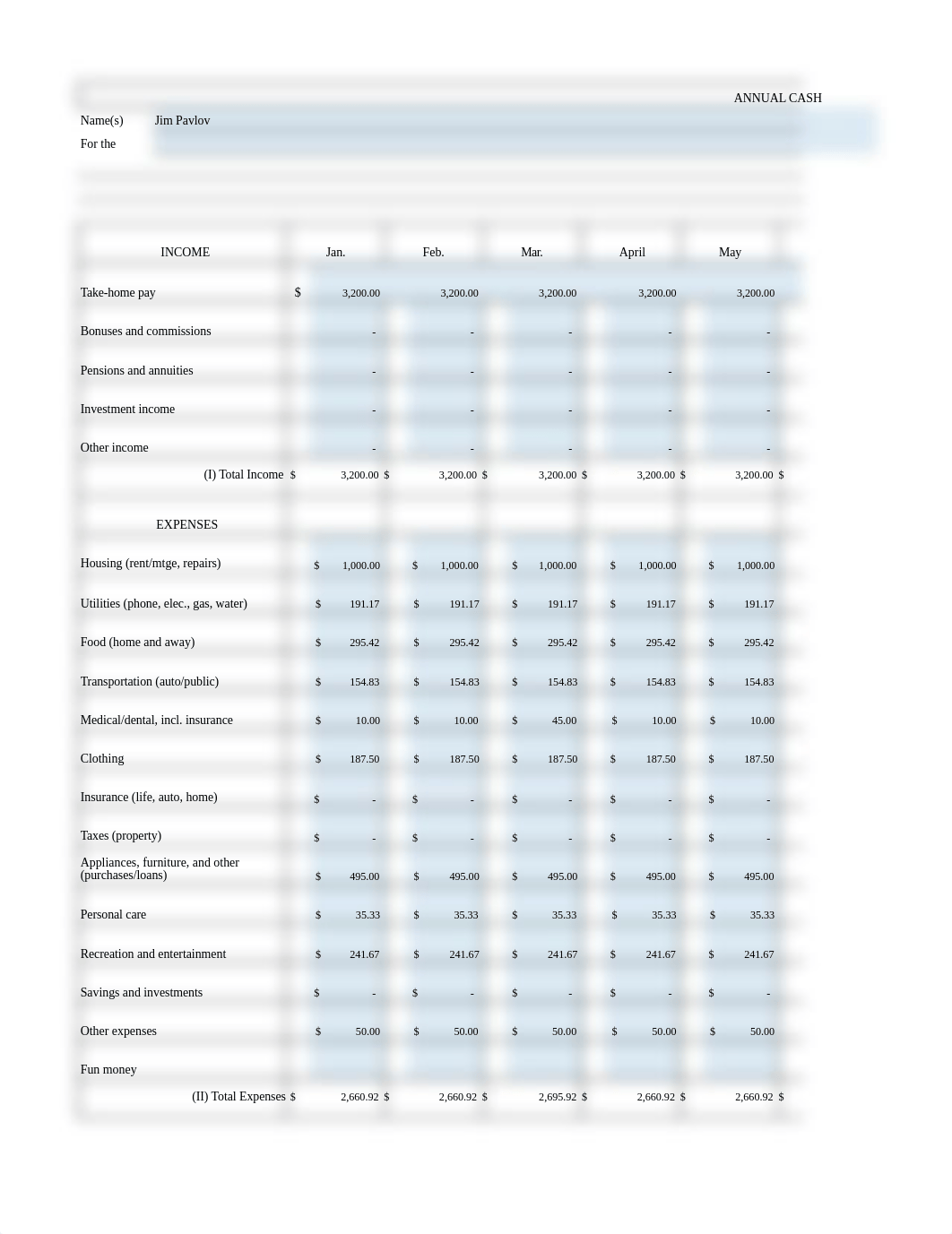 12 month budget Complete.xlsx_dmbc7vose68_page1