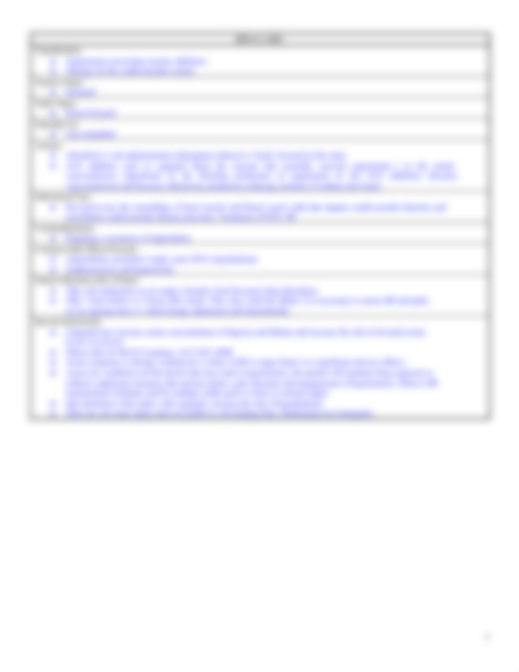 Drug Card- Week 1 - Google Docs.pdf_dmbdgxqrsbd_page3