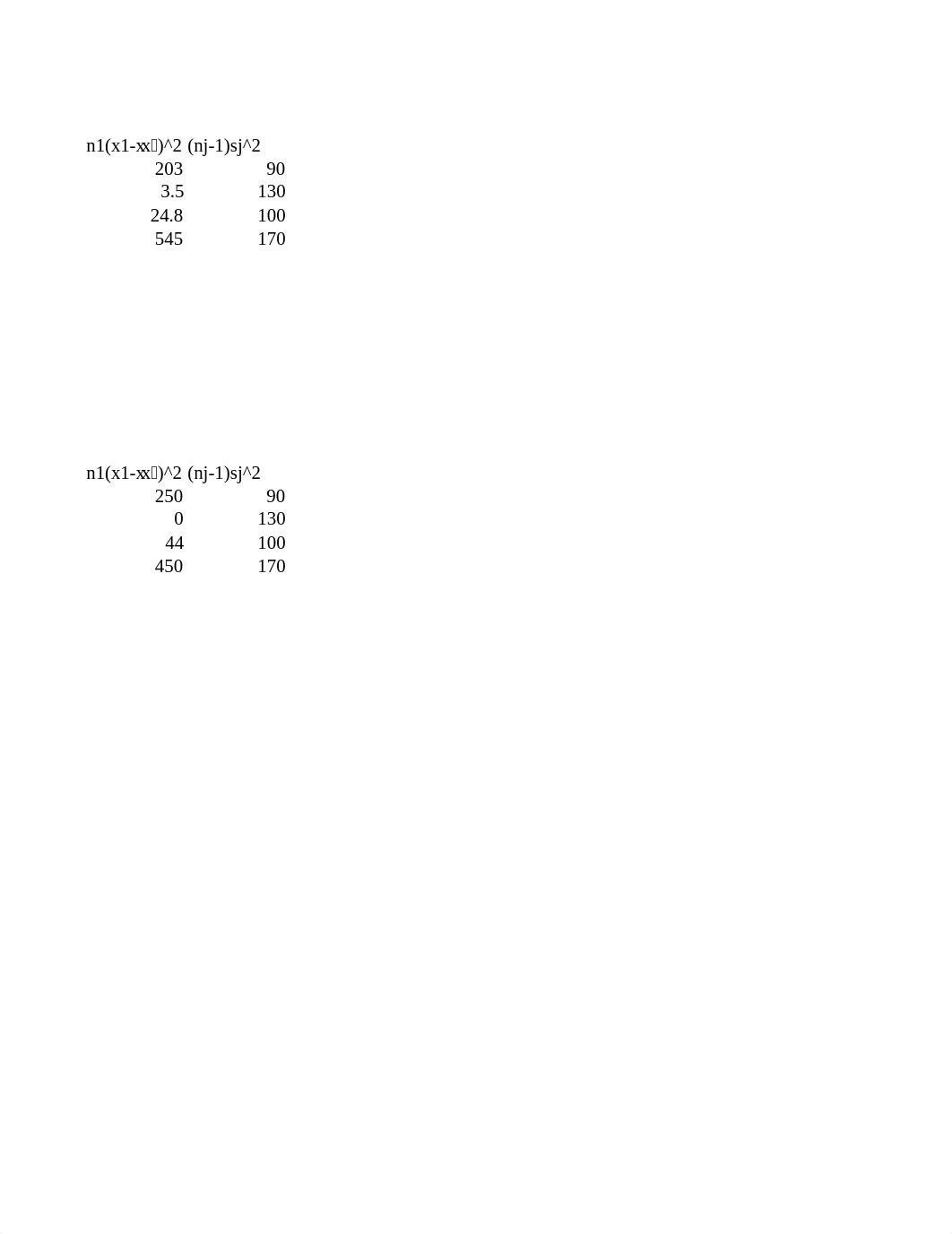 Assignment #5.xlsx_dmbehe4bis9_page2