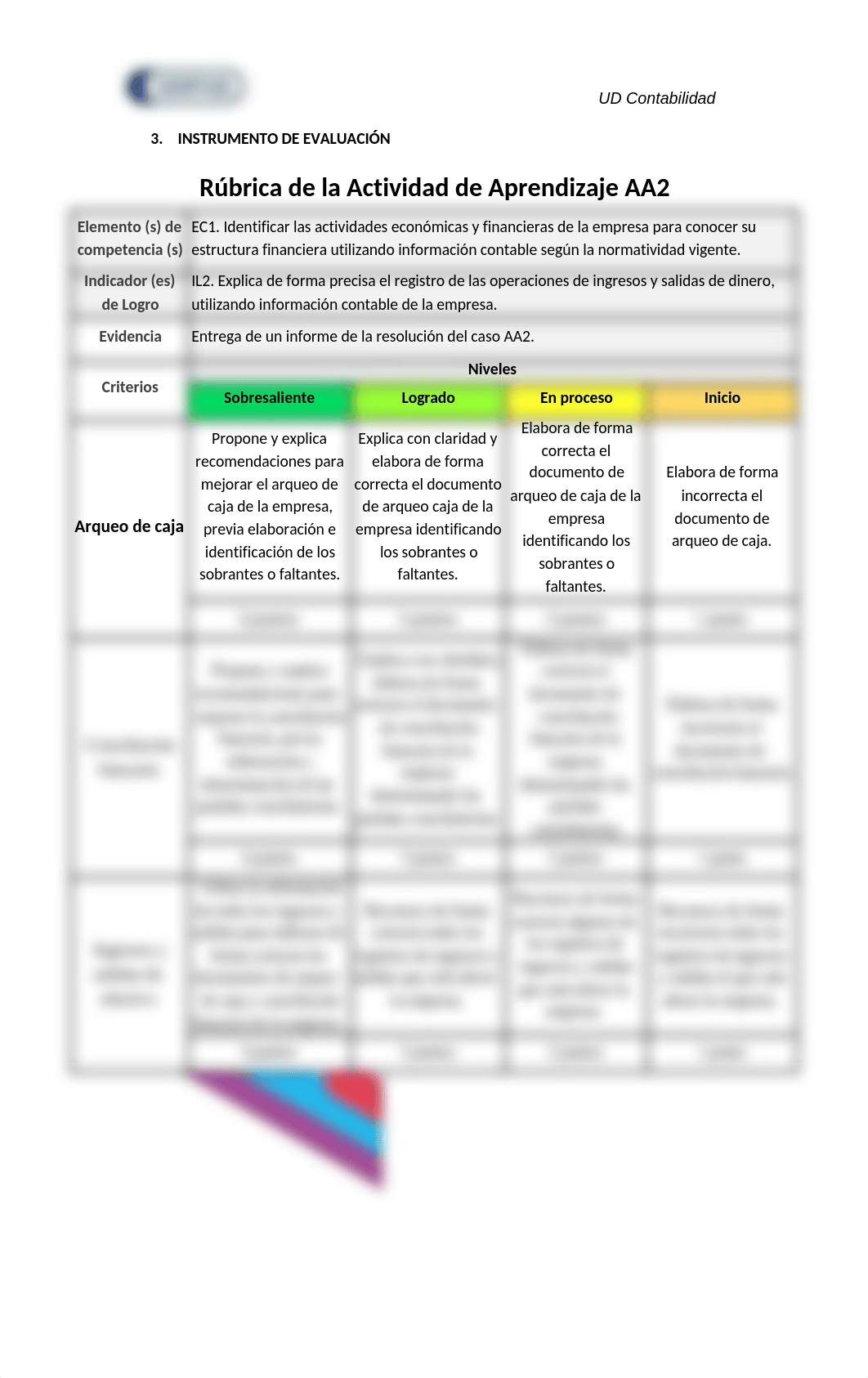 INFORME EVALUACION  AA2.docx_dmbfjh2dcv0_page2