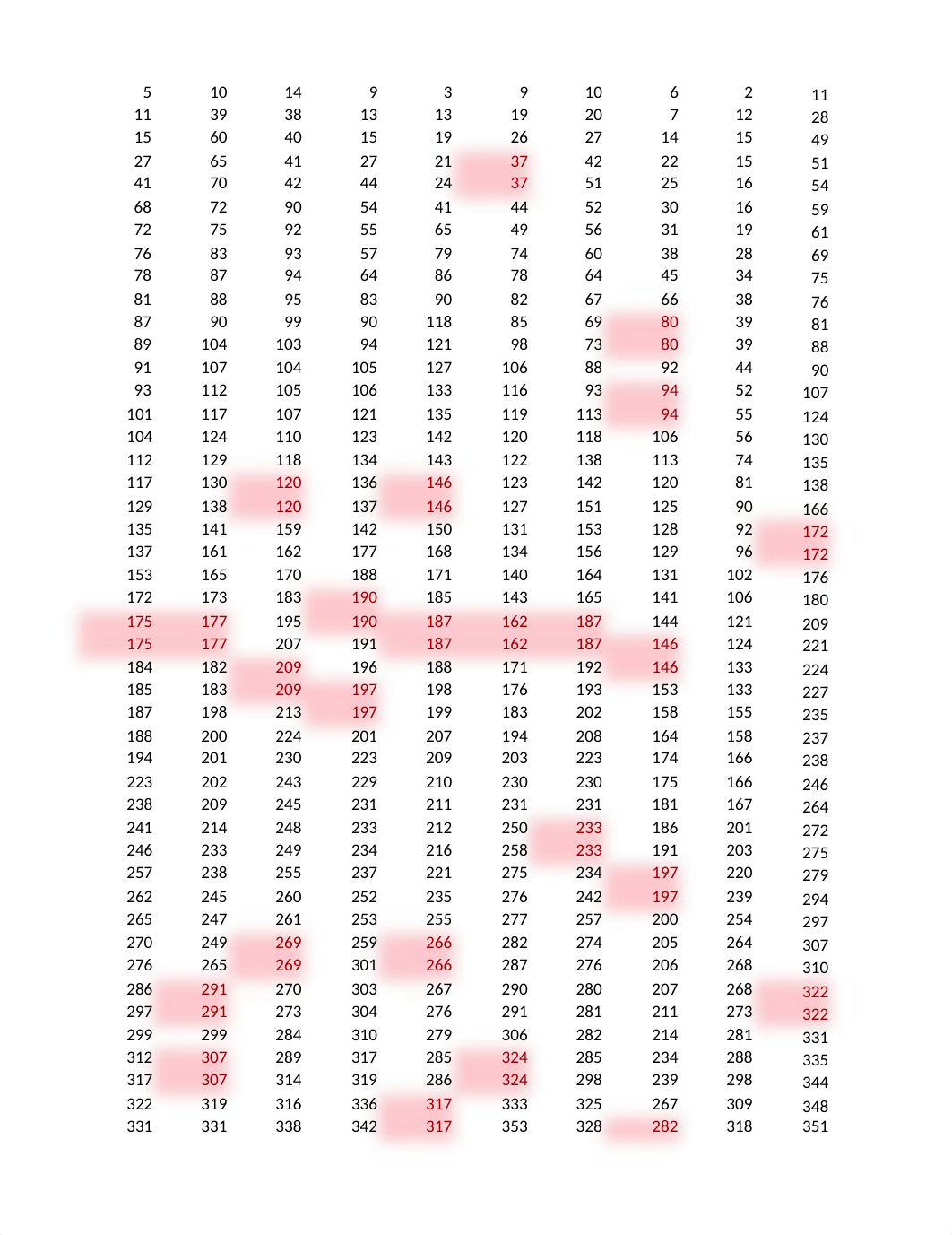 Excel Project Unit 5.xlsx_dmbfozpcp4k_page1