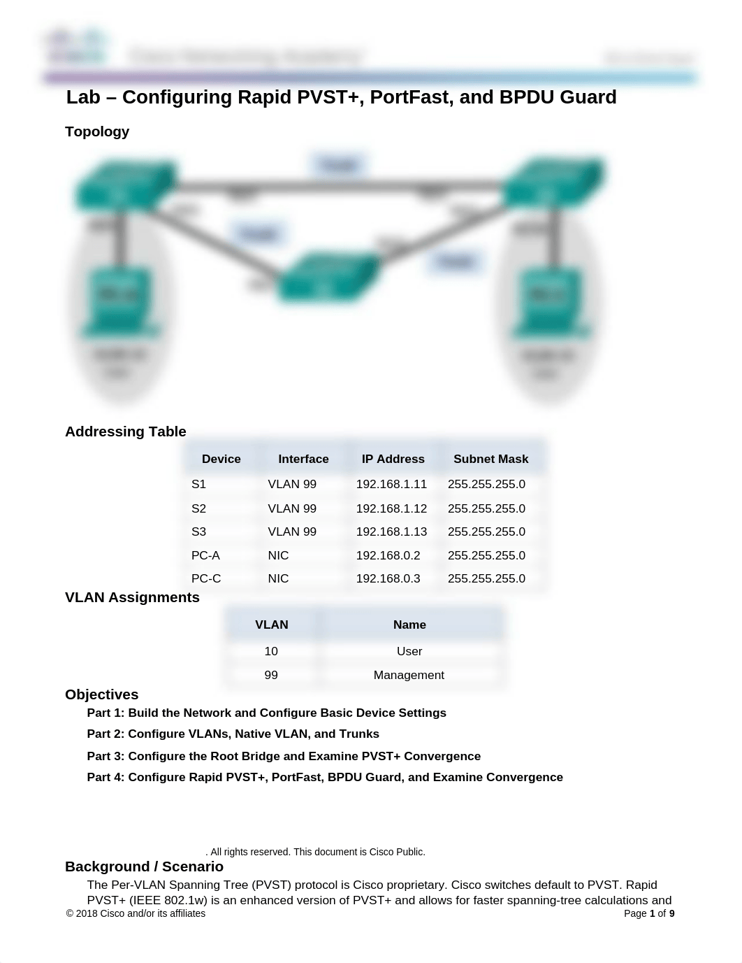 FIN3.3.2.3_Lab_-_Configuring_Rapid_PVST_PortFast_and_BPDU_Guard.docx_dmbg07lm803_page1