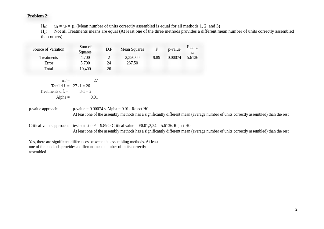 QMB3200-Homework#6Solution_dmbgbtcbk3n_page2