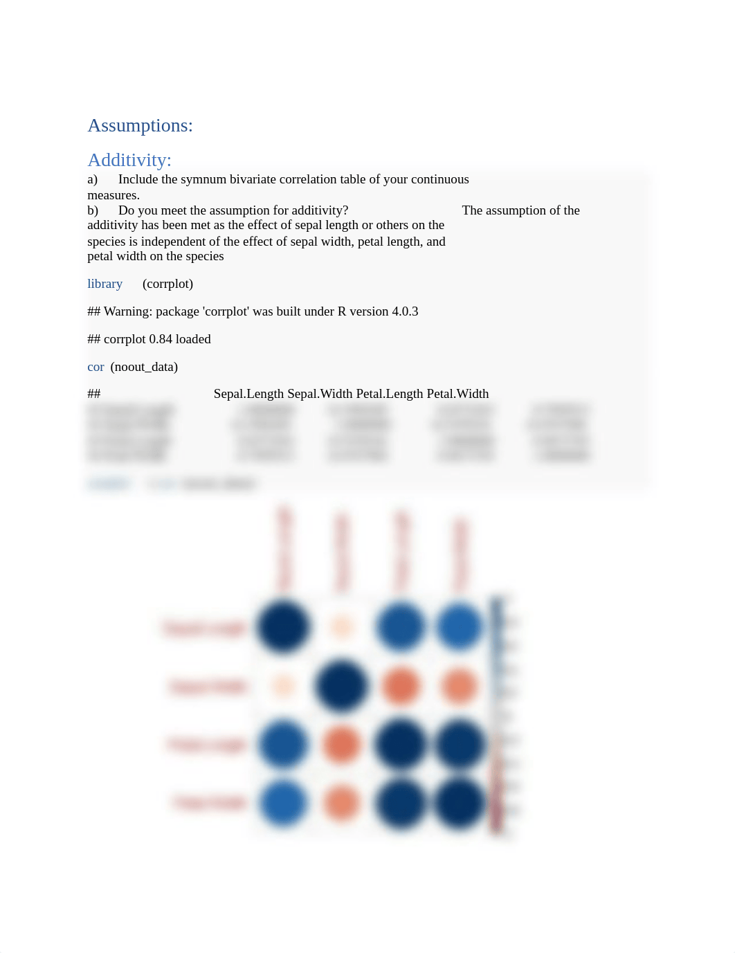 ANLY 500 Q1c FInal Exam.docx_dmbl505fumo_page1