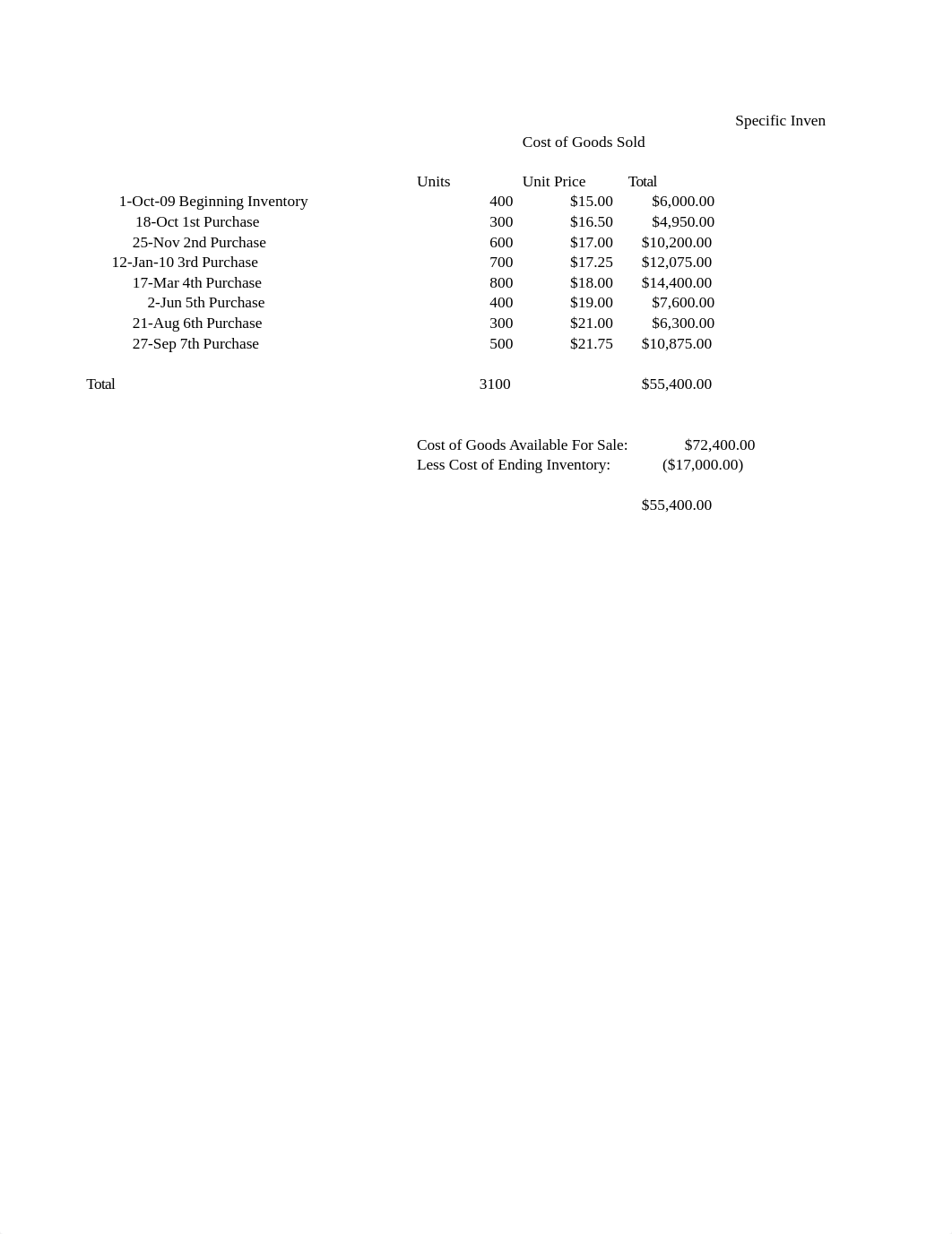 Chapter 13 Exercises_dmbn2s8skmw_page1