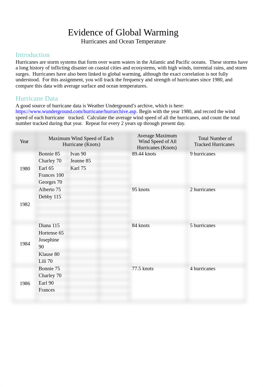 Global Warming and Hurricanes Data Analysis Activity.docx_dmbnop7iu4g_page1