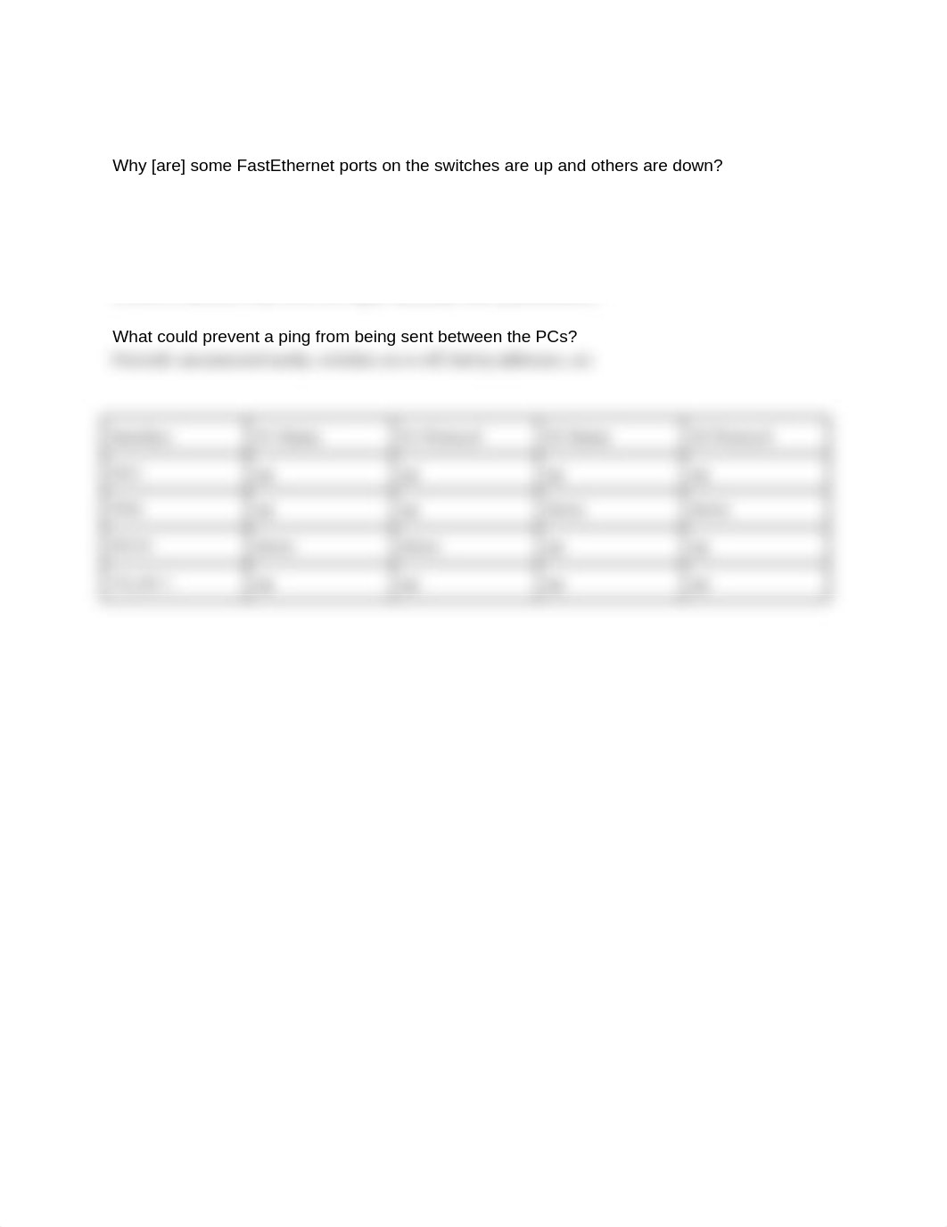 NetAcad Lab 2.9.2 Questions and Table.docx_dmbrm282yhj_page1