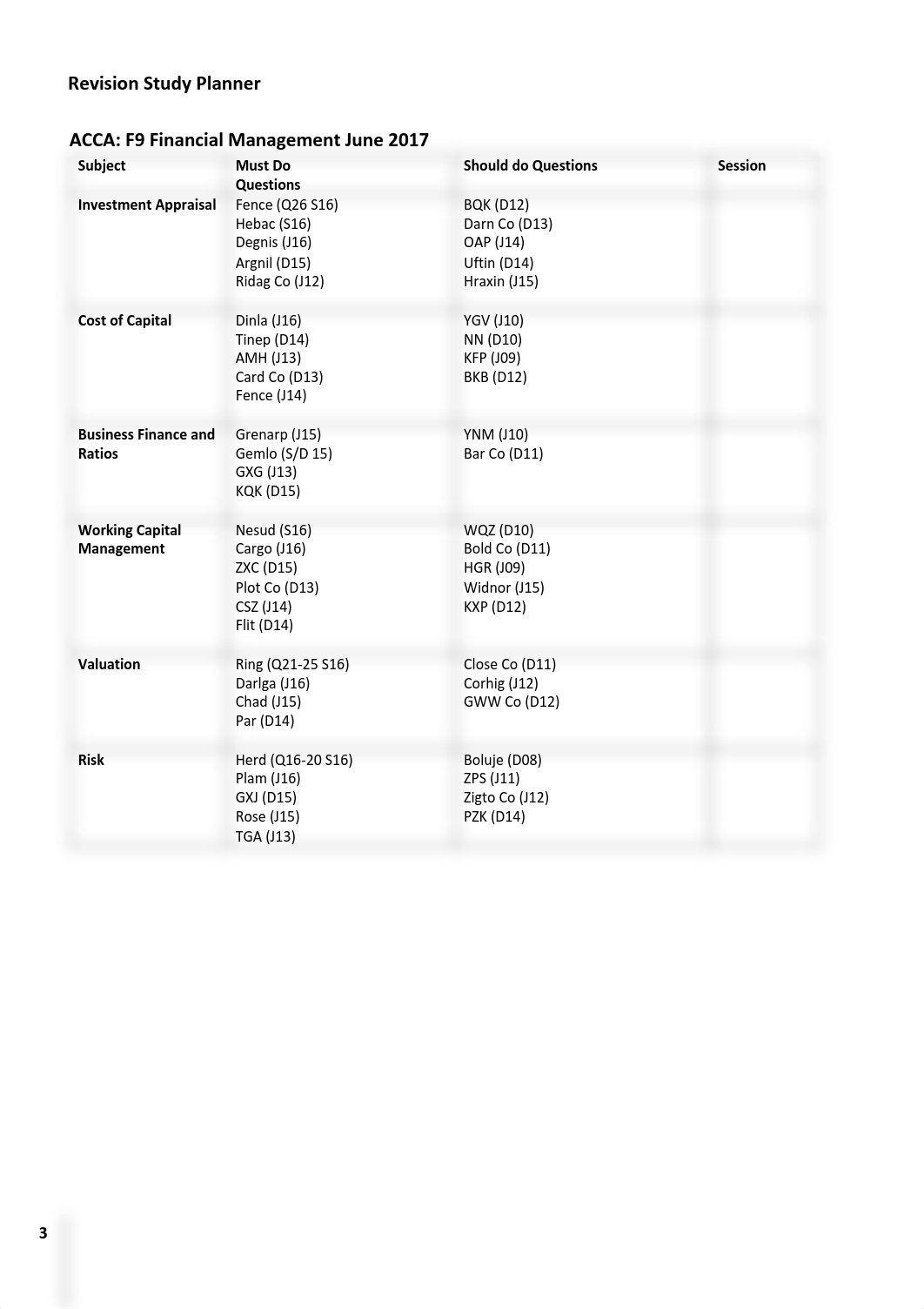 F9 Revision Pack.pdf_dmbtrmilp6r_page3