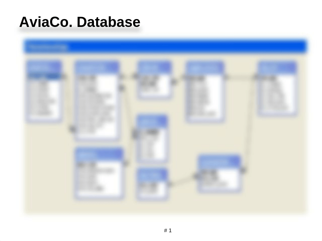 Basic_SQL_Practice_dmbxz4z46cf_page1