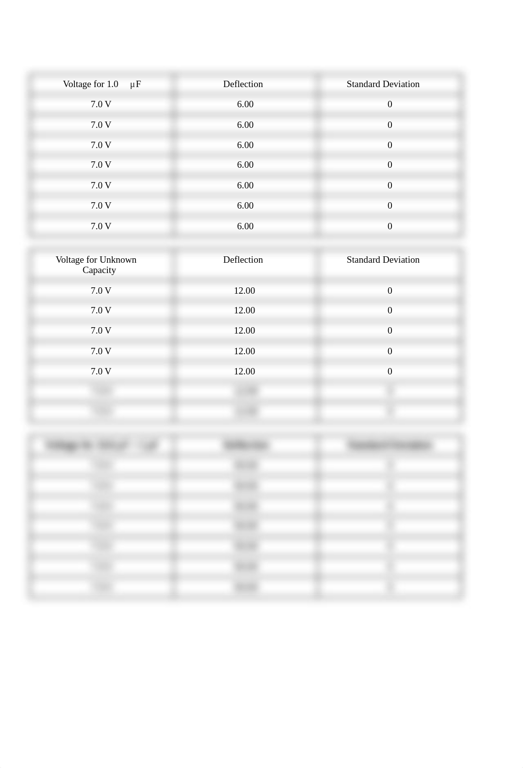 Lab_8_Capacitance_dmc0rzq3vnq_page2