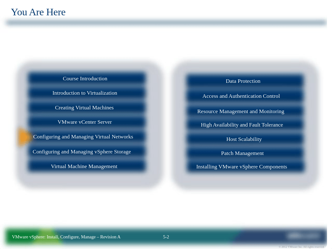 Virtual Networking_dmc2io5u89p_page2