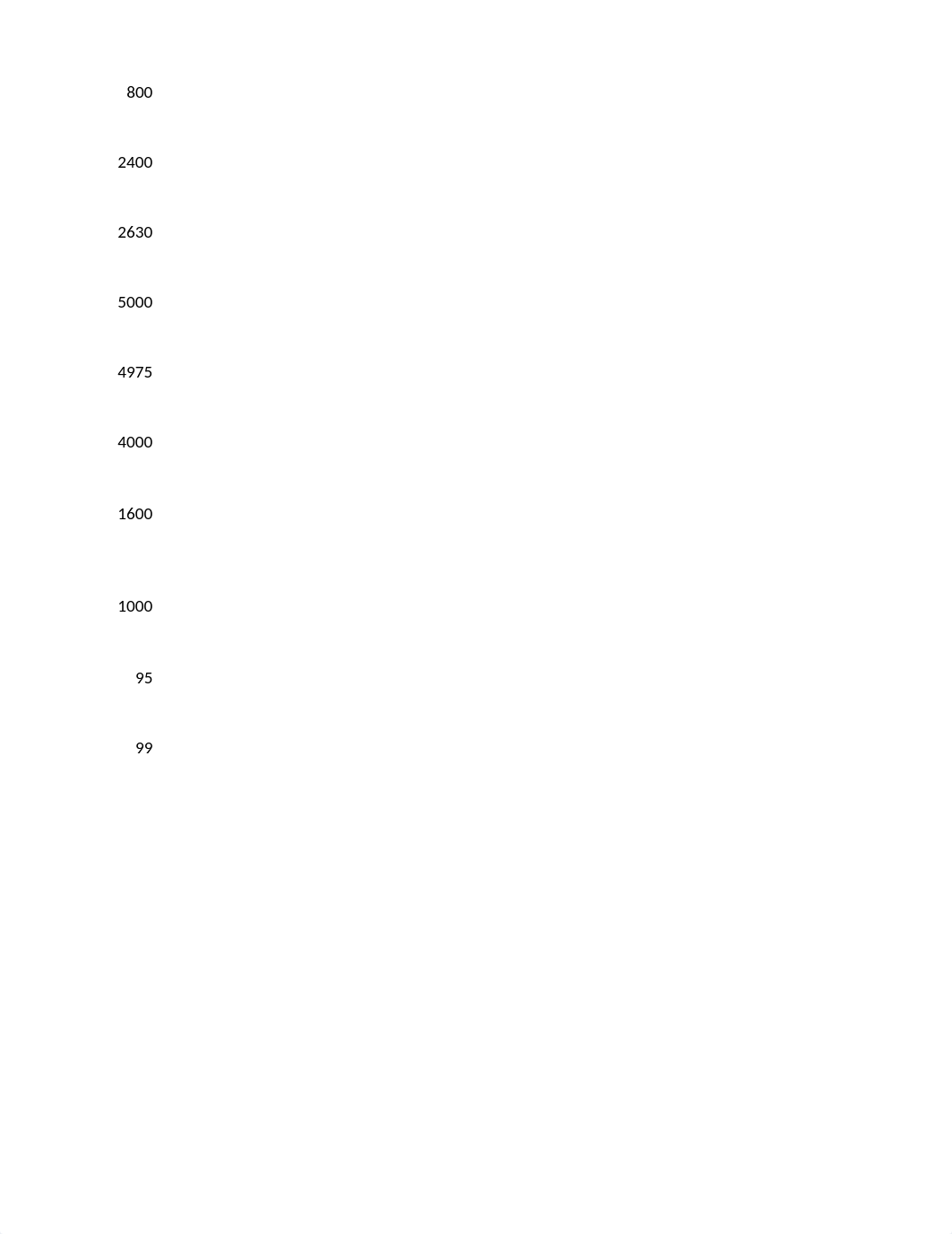 Sam'sSingles.xlsx_dmc6h1qqyxt_page4