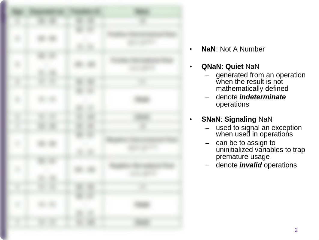 Lecture3-Intro_Assembler_dmc77z1kkgm_page2