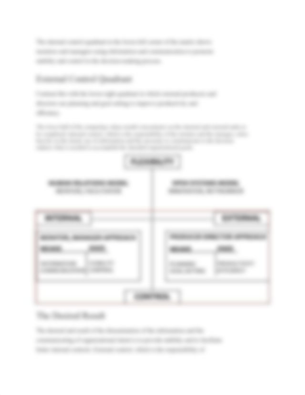 INTELLIPATH Competing Values Model.docx_dmc7x20eu81_page4