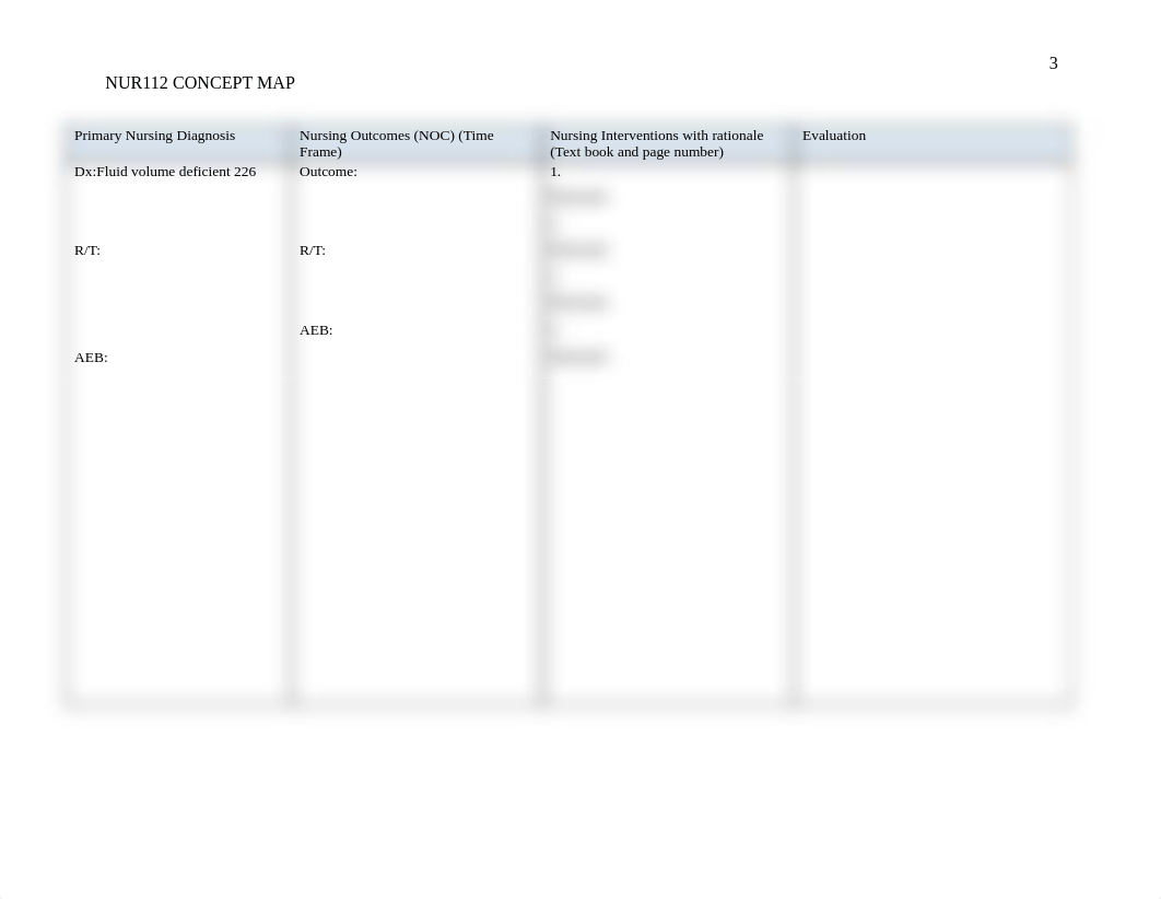 Nursing Care plan Doc (1).pdf_dmc8kcc0kll_page3