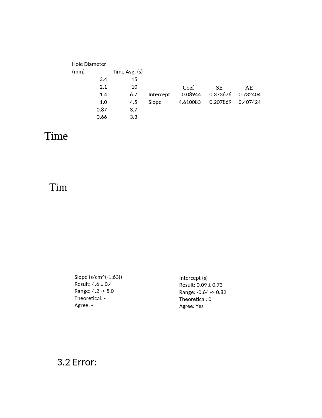 2. Error Analysis Lab.docx_dmca7uxhlpu_page4