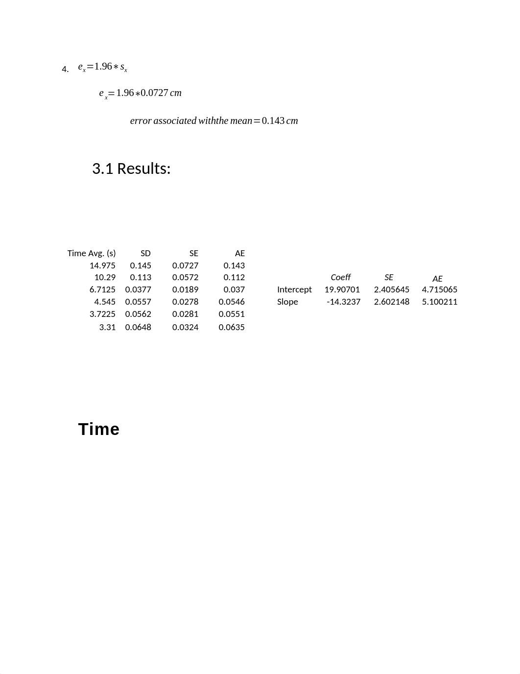 2. Error Analysis Lab.docx_dmca7uxhlpu_page2