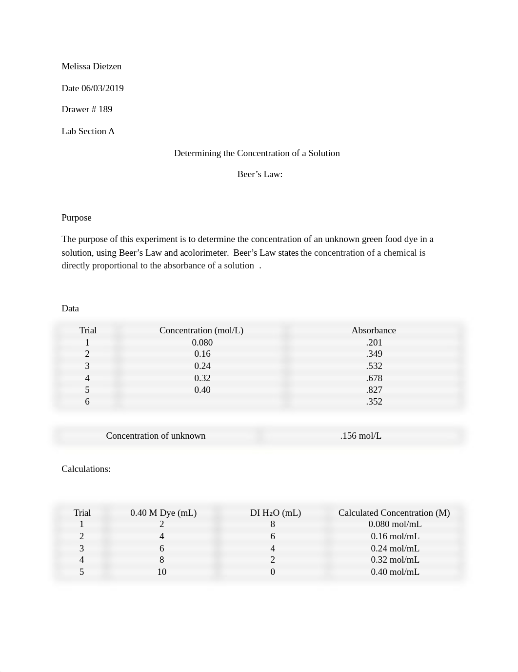 Beers Law lab report.docx_dmcb2k5lcou_page1