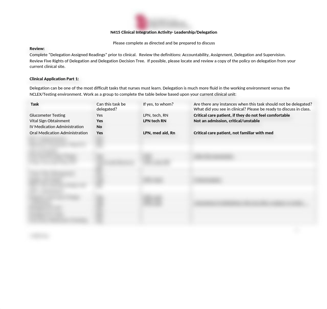 N415 Clinical Integration Activity - Leadership.docx_dmccmxouhum_page1