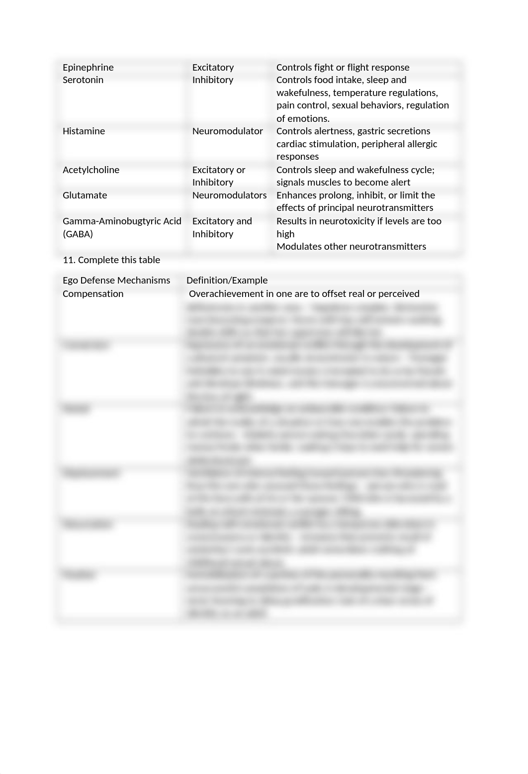 Fall 2020 Mental Health Workbook One.docx_dmce07jrgii_page2