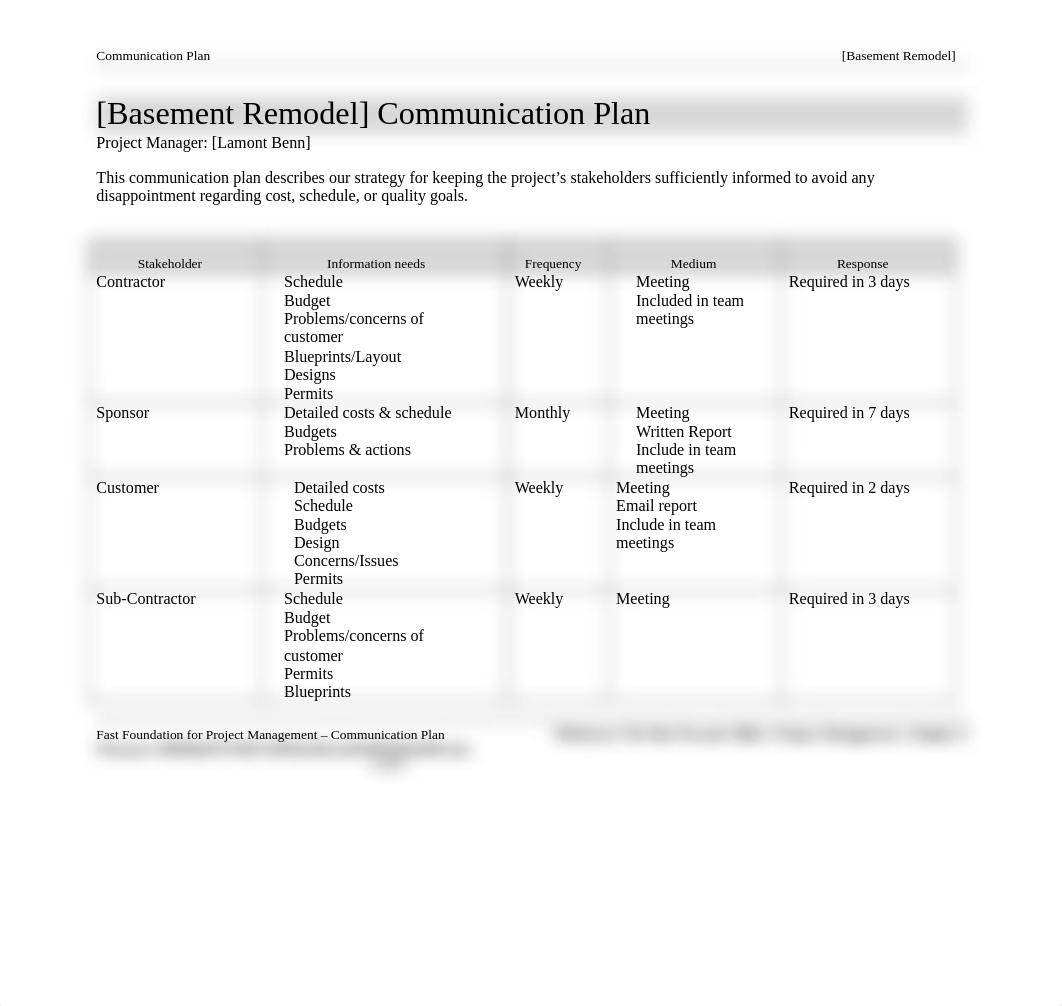 communication-plan.doc_dmcet9jfxxk_page1