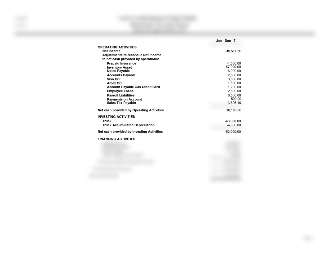 statement of cash flows.pdf_dmcgfqoom3x_page1