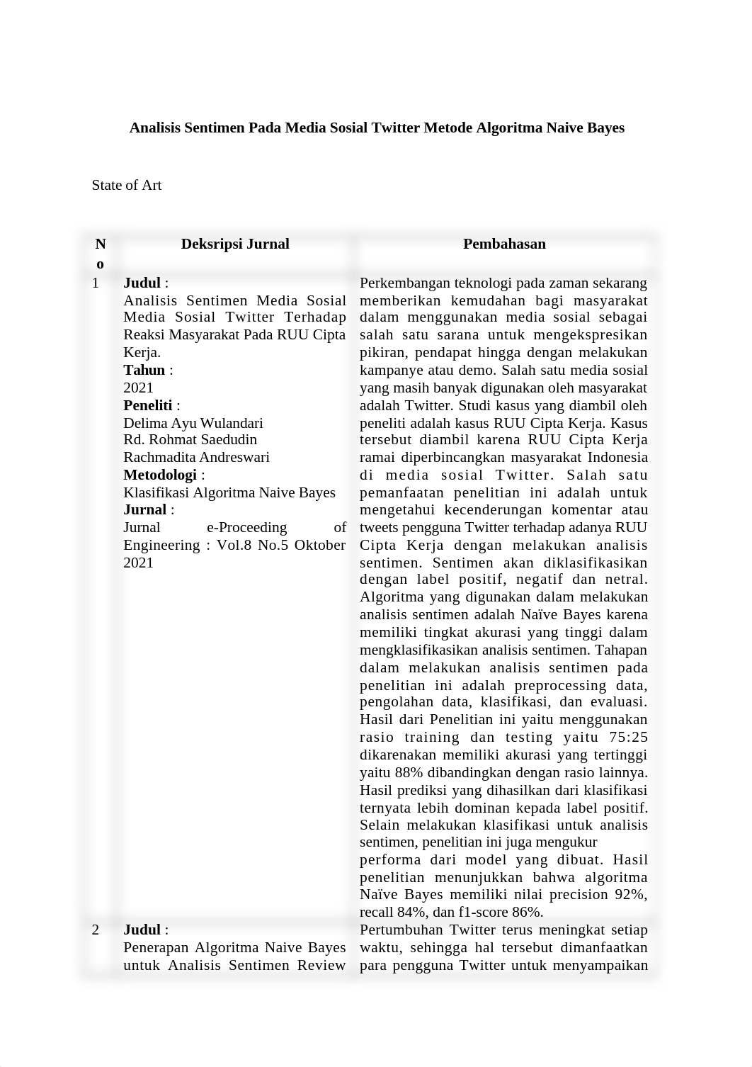 State of Art.docx_dmciqkf4bio_page1