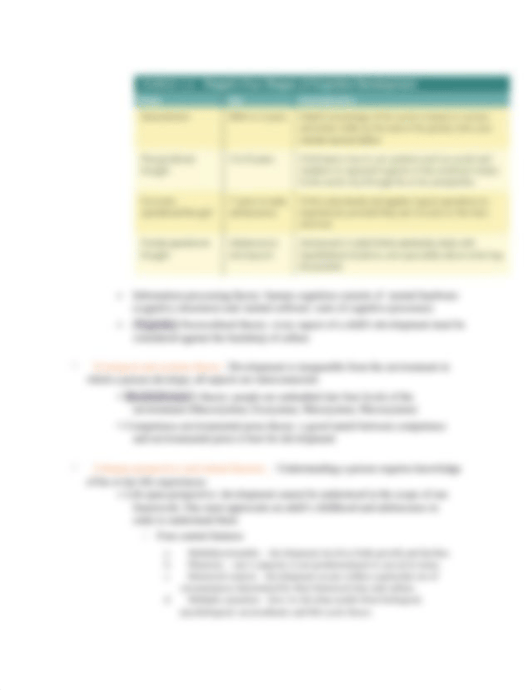 Human Development Across the lifespan chapter 1.docx_dmckrwiwmk2_page2