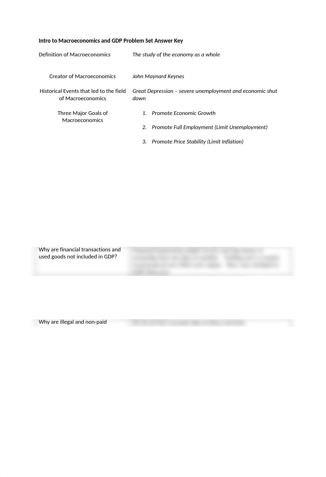 Intro to Macroeconomics and GDP Problem Set Answer Key_dmcn7vwifxq_page1