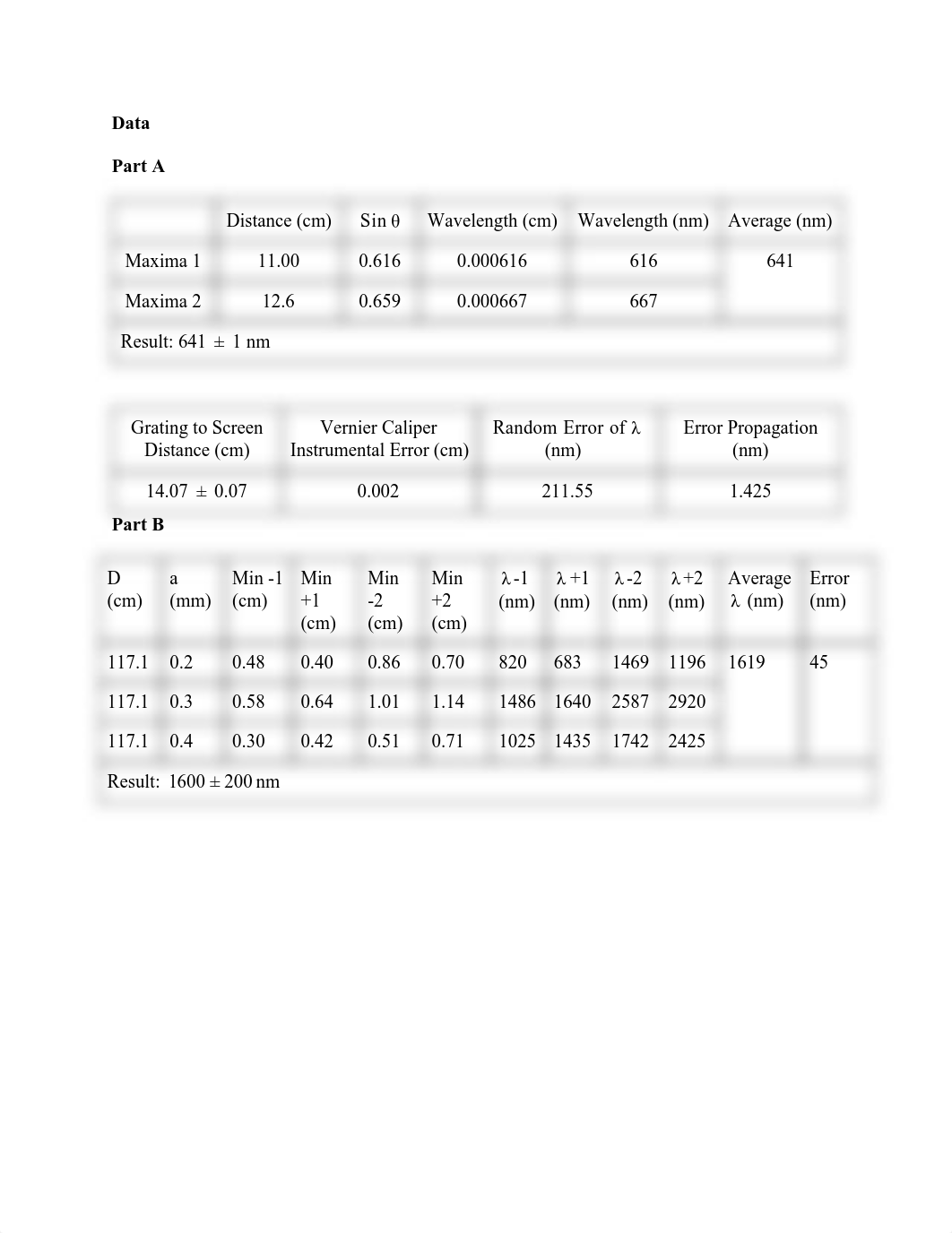 Lab 5.pdf_dmct9b281mu_page2