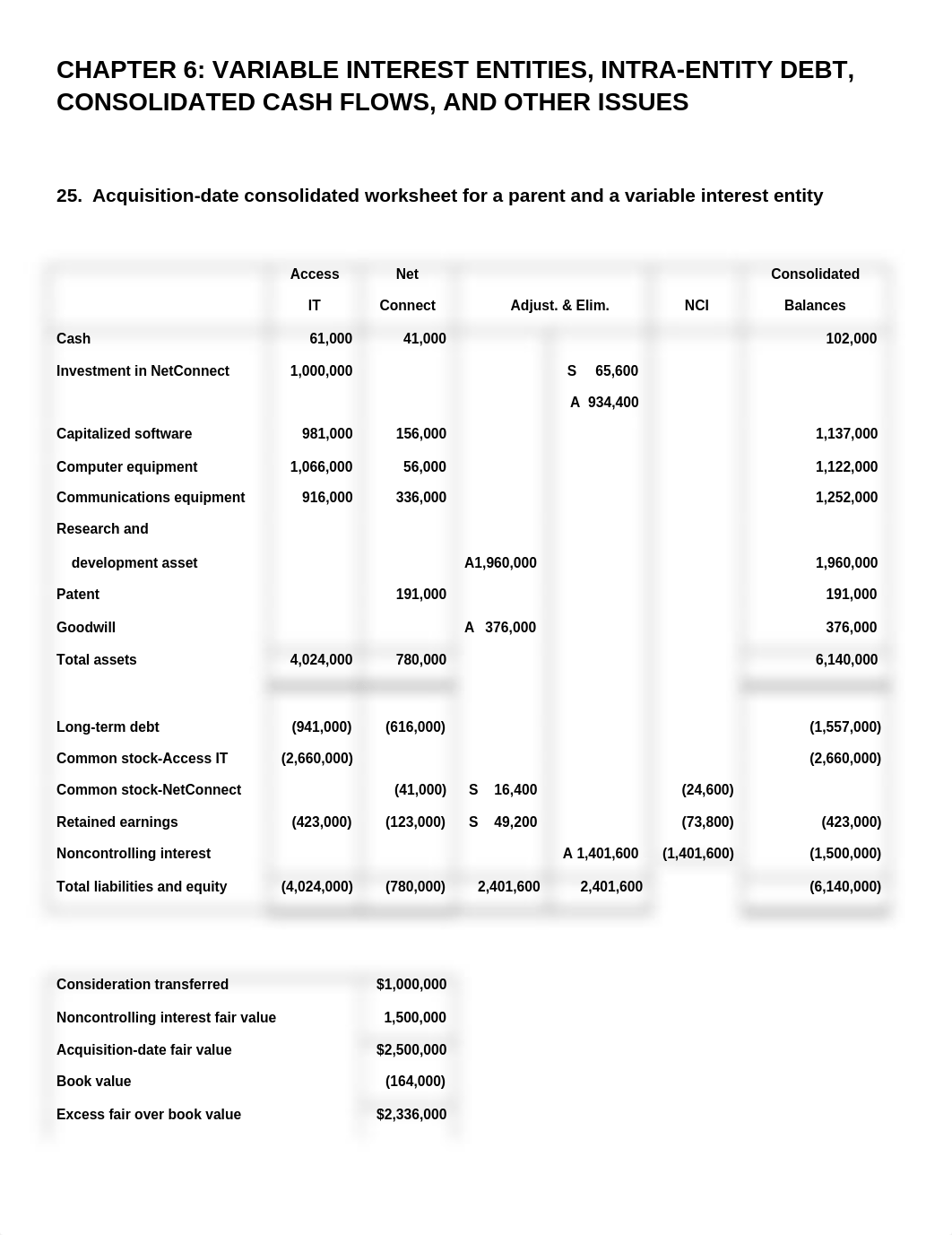 ACCT 414 Fa16 Chap6 Problems_dmcvx7d24v1_page1