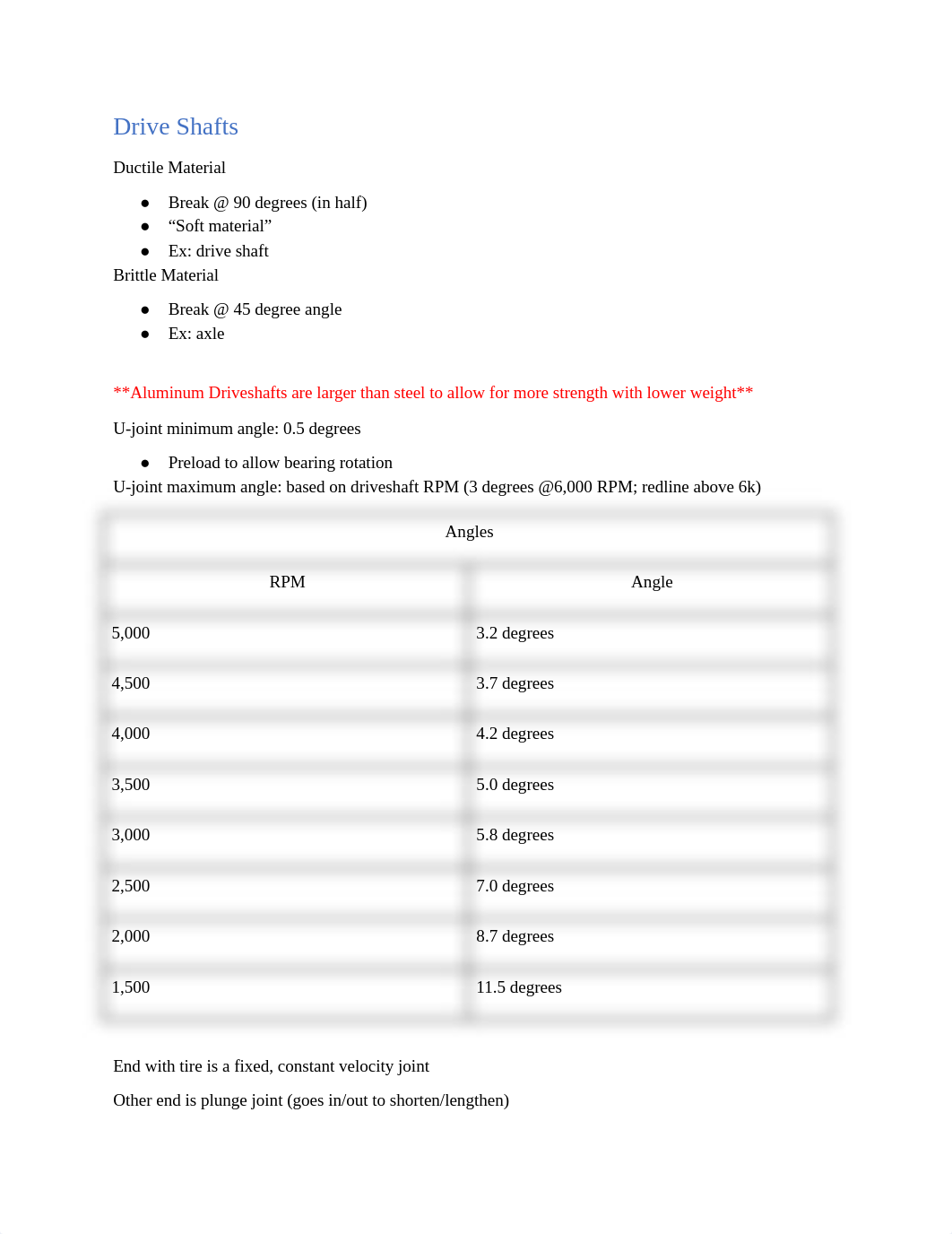 Auto 111- Final Exam Notes.docx_dmczfrzvgni_page4