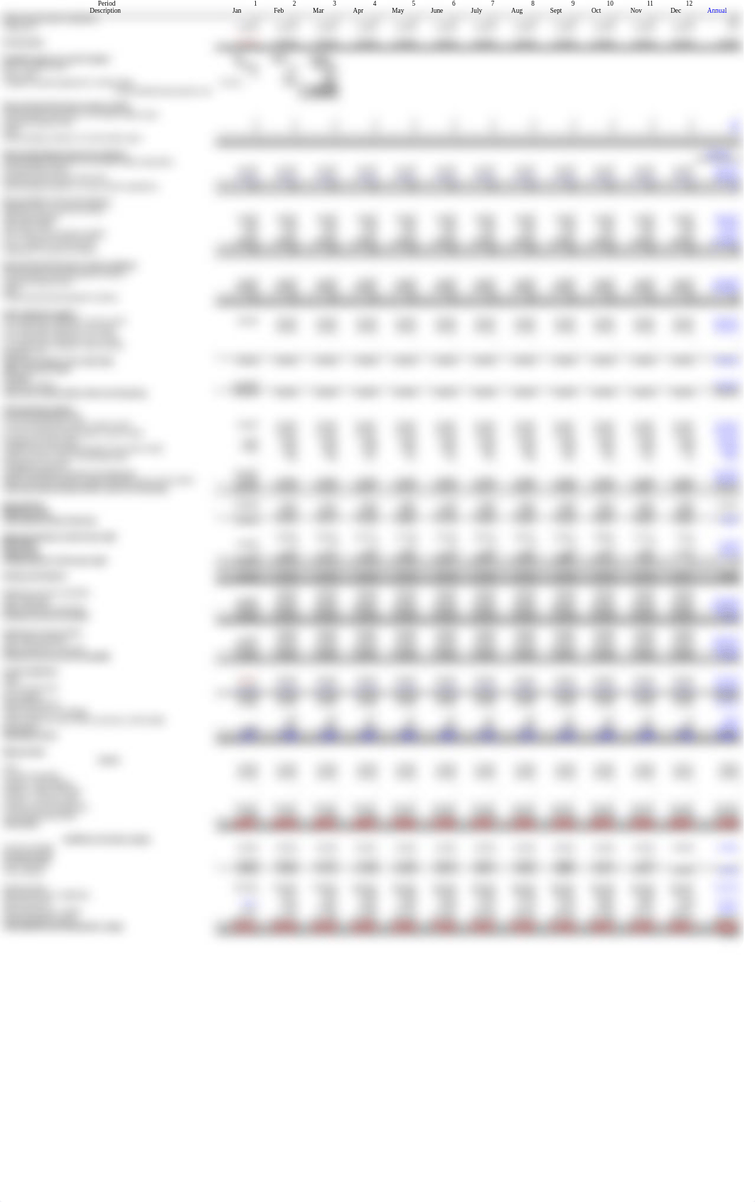 Cash Flow Worksheet Windmill_dmd6c2ll3nf_page2