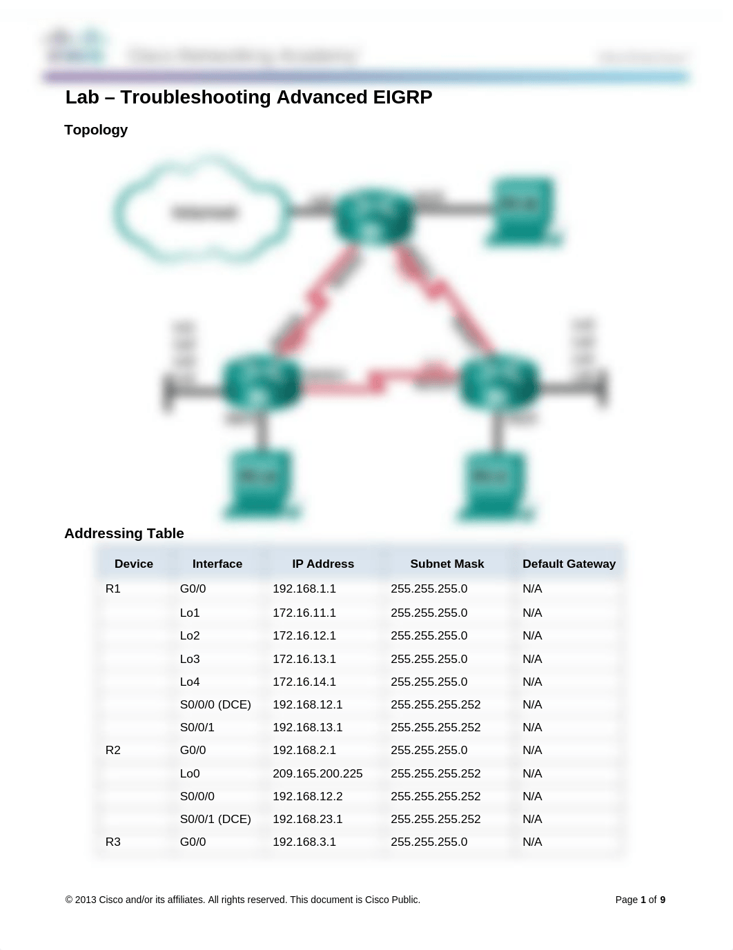 Arash Adeli-8.2.3.7 Lab - Troubleshooting Advanced EIGRP_dmd79m4c5hq_page1