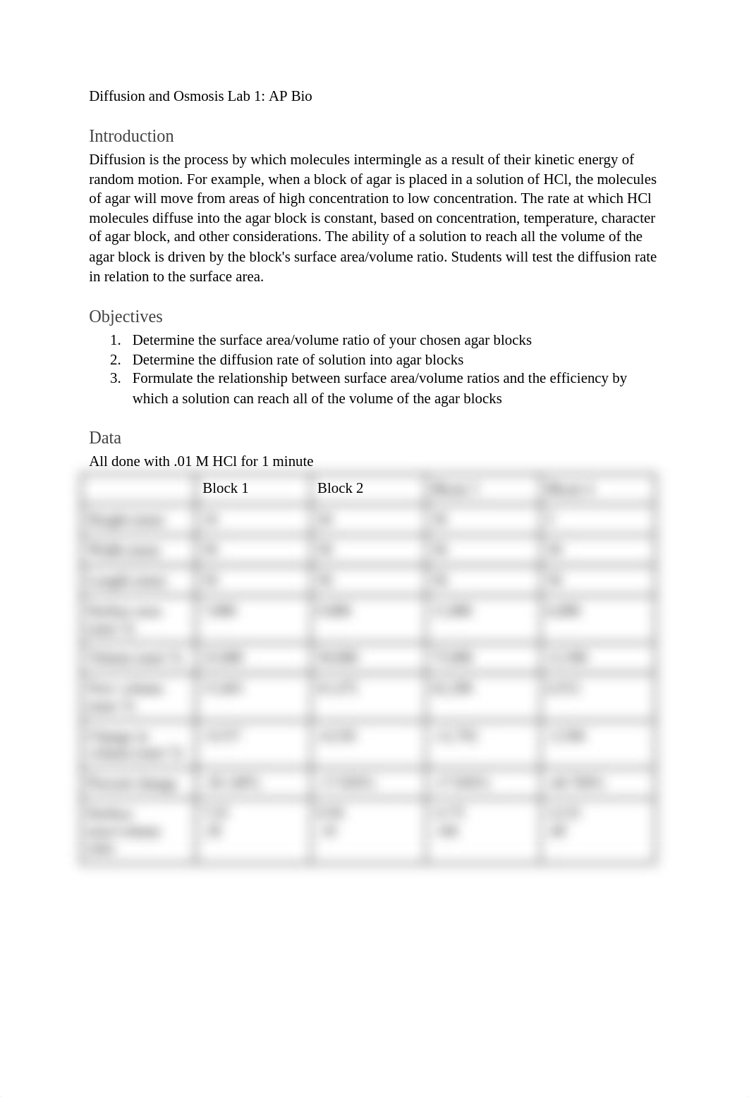 Diffusion_and_Osmosis_Lab_1_AP_Bio_dmd7oezr2r3_page1