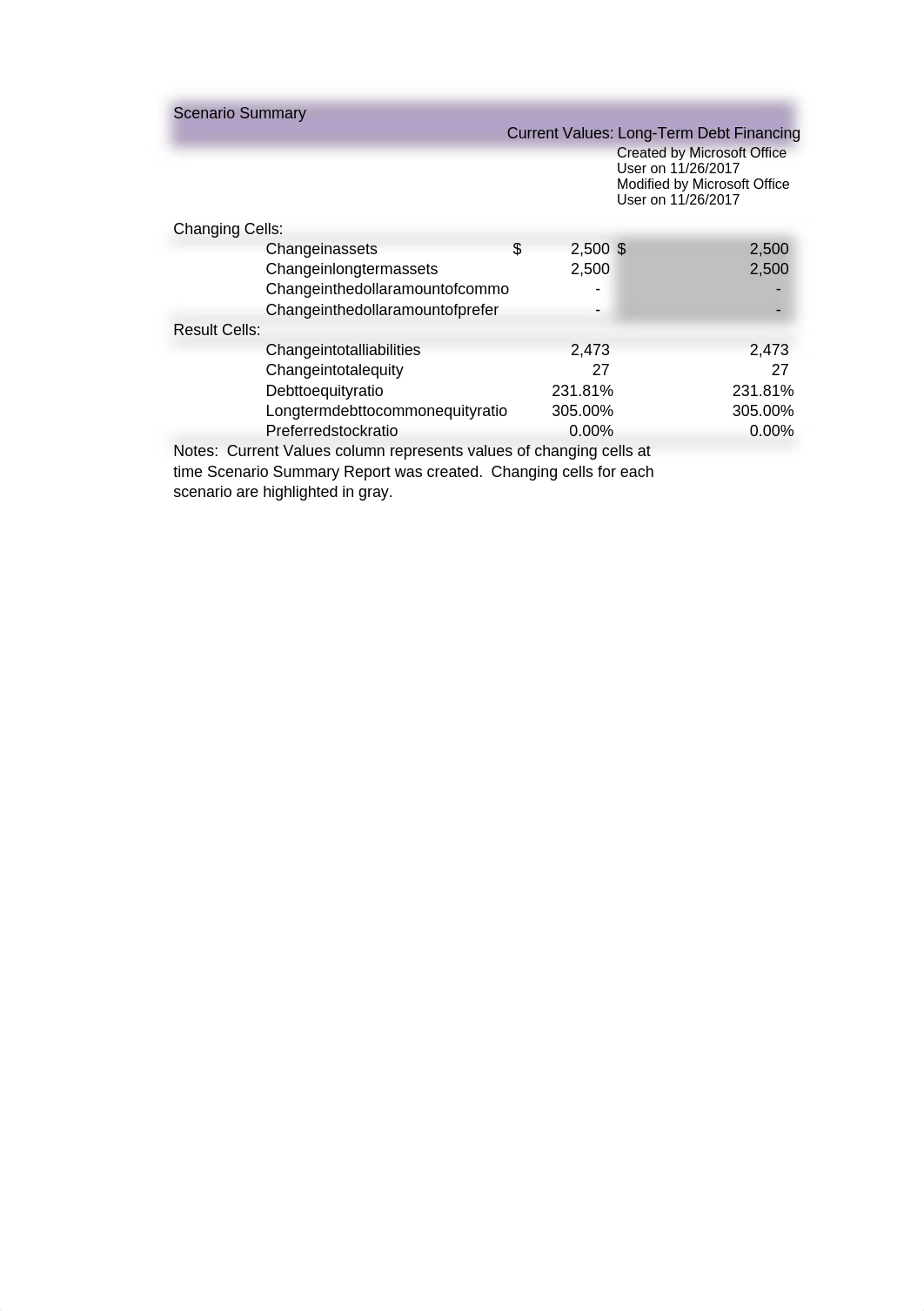 Granite City Expansion. .xlsx_dmd8b02e7n5_page1