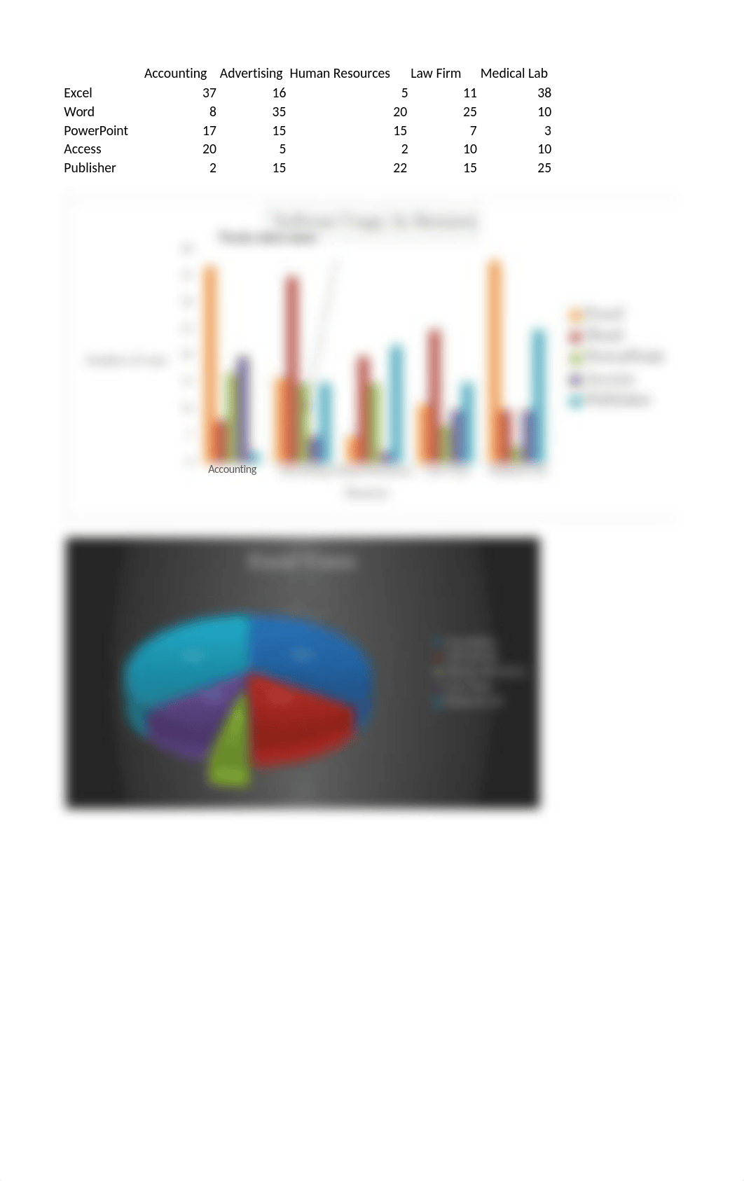 EX-4 Software Usage Polling Results.xlsx_dmd8qy8l16n_page1