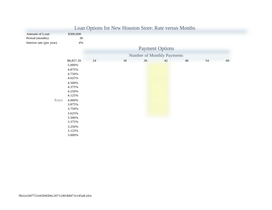 Selvidge_Courtney_Excel_7A_Loan_and_Costs (1).xlsx_dmdb76o2uui_page2