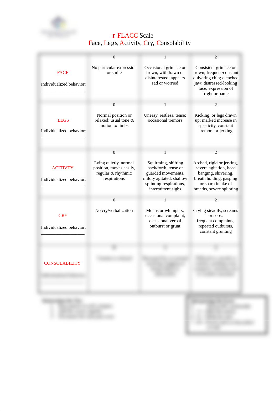 FLACC_scale.pdf_dmdc4837etd_page1