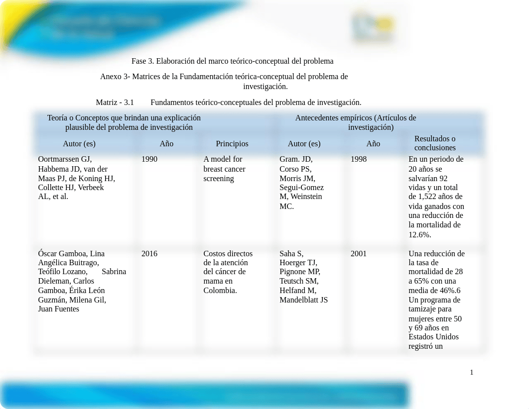 Anexo 3- Matrices de la fundamentación teórico-conceptual del problema de investigación - Fase 3_dmde19u94fd_page1