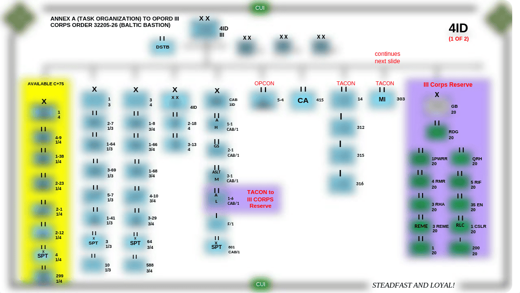 M351_COA Sketches_v1.pptx_dmdgd2gzn6t_page1